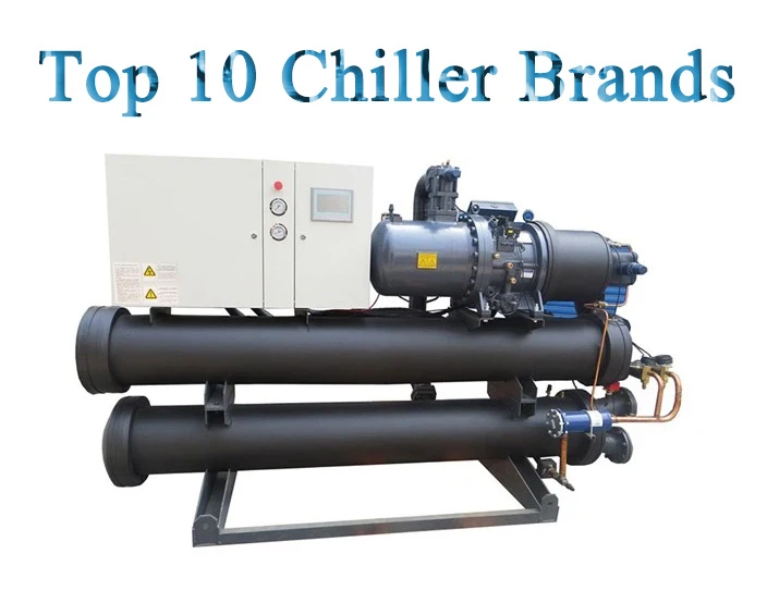 Top chiller manufacturers in world
